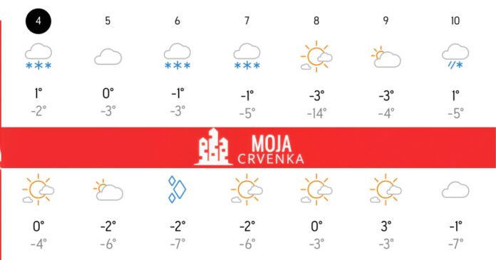 Temperature padaju i od -14